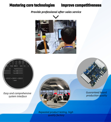 Industrial Printer System I3200 Inkjet Board Dual Station Digital Direct Printer Textile White Ink Hot Stamping Printing