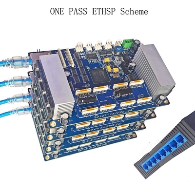 Single Pass I3200 Inkjet Print Board For High speed wine bottle printer Better Printer